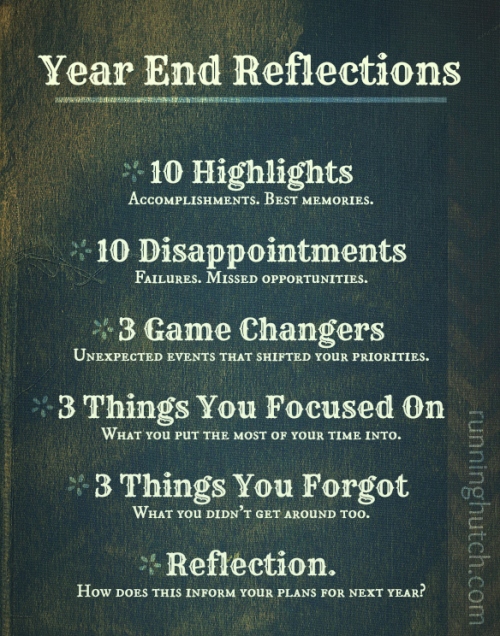 Year-End-Reflection-by-Running-Hutch