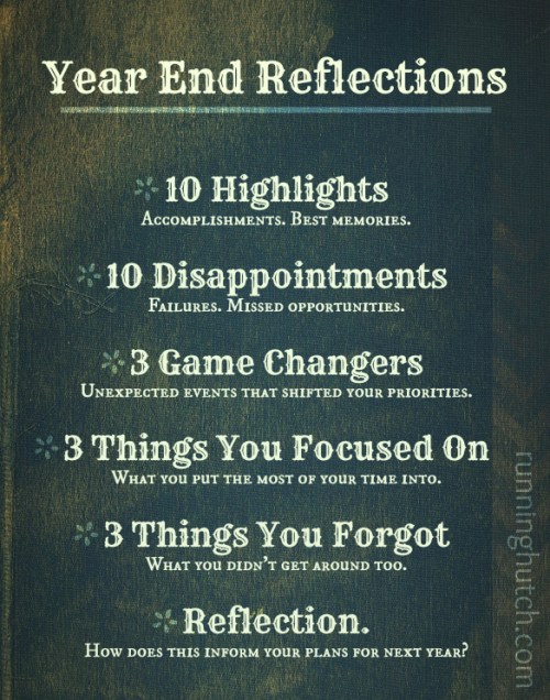 Year-End-Reflection-by-Running-Hutch